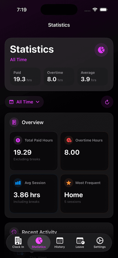 Read the trends screen